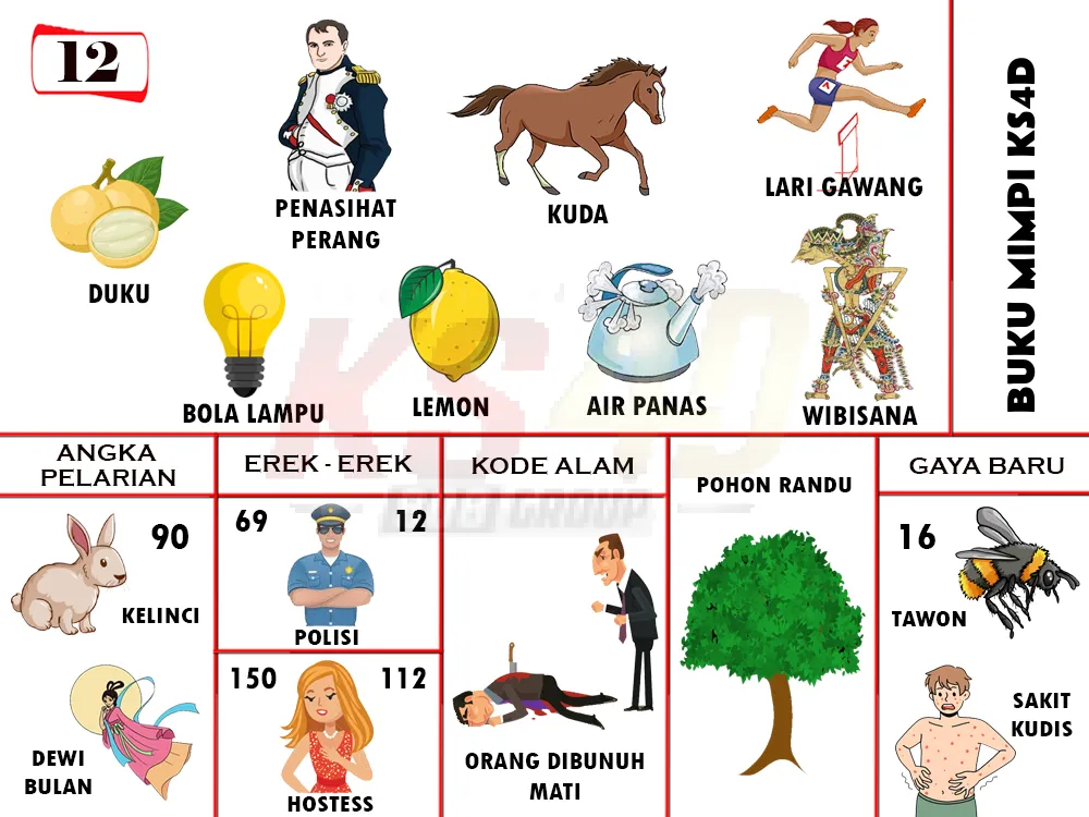 buku mimpi erek erek togel 12