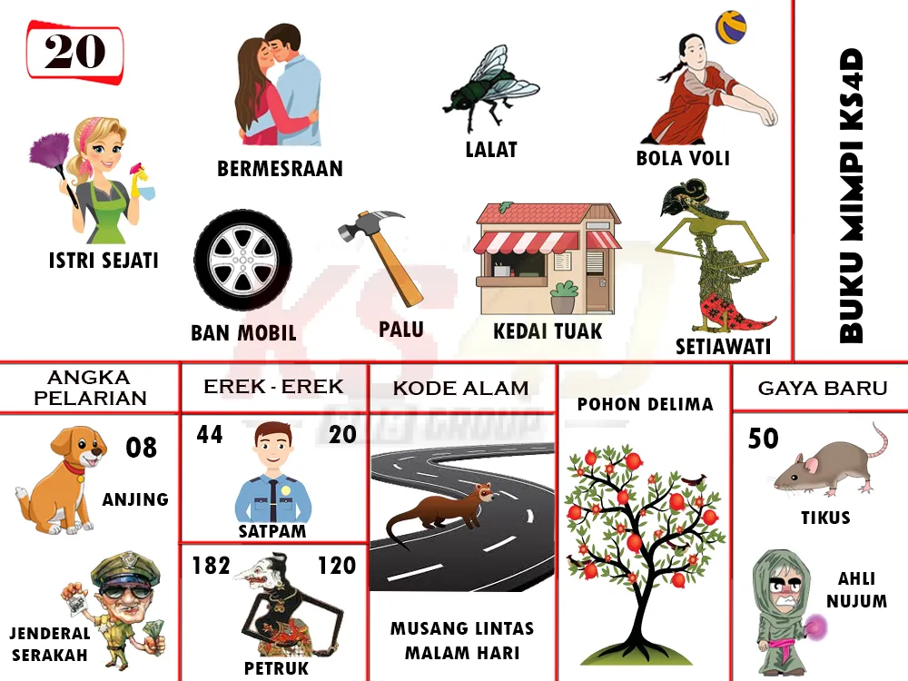 buku mimpi erek erek togel 20