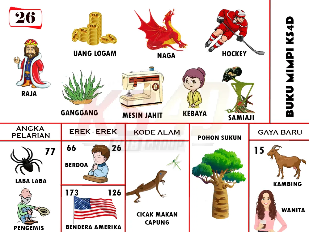 buku mimpi erek erek togel 26