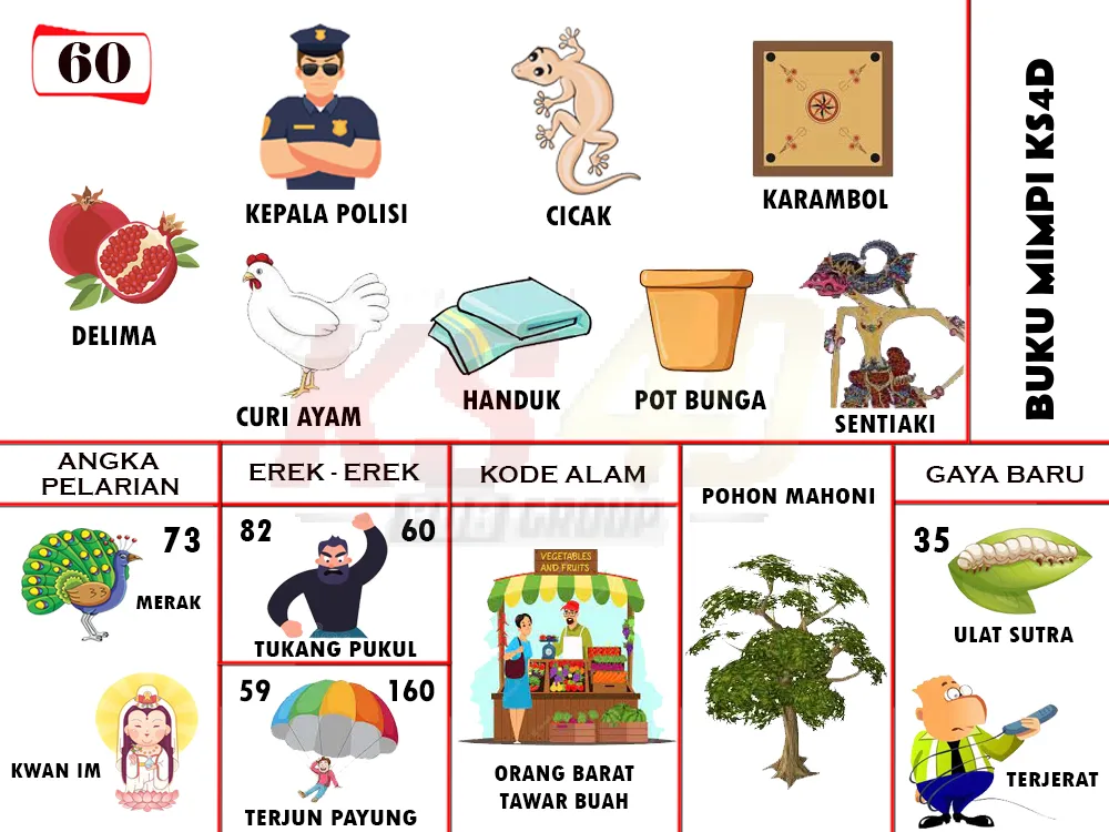 buku mimpi erek erek togel 60