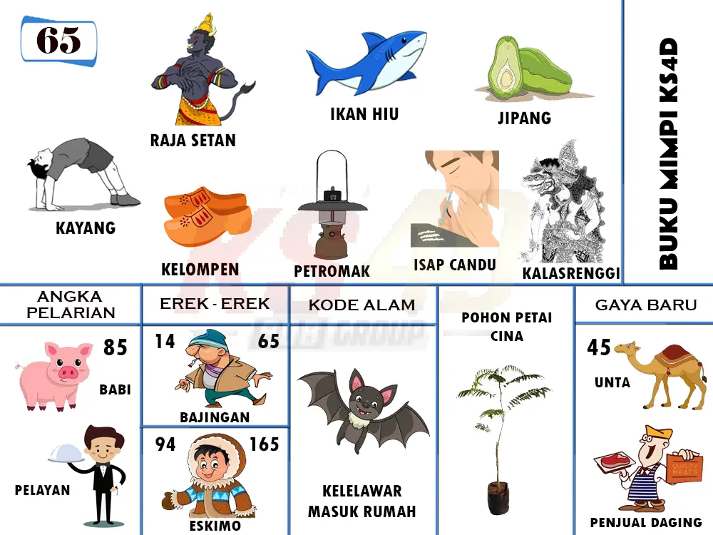 buku mimpi erek erek togel 65