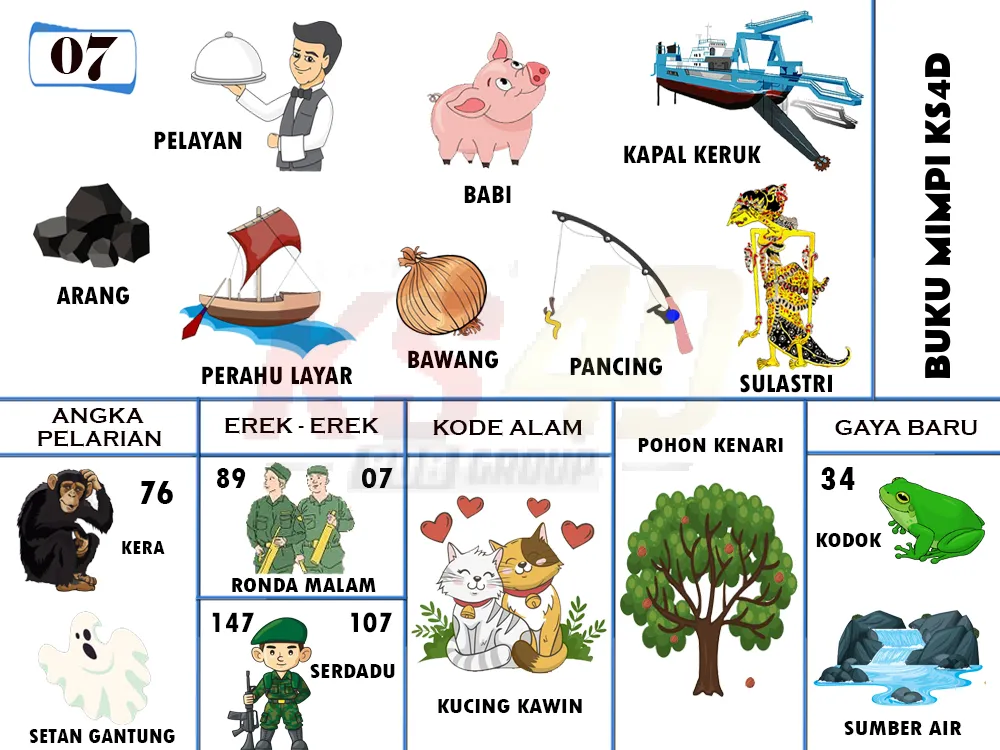 buku mimpi erek erek togel 07