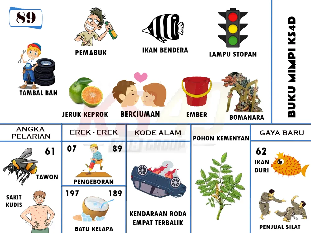 buku mimpi erek erek togel 89
